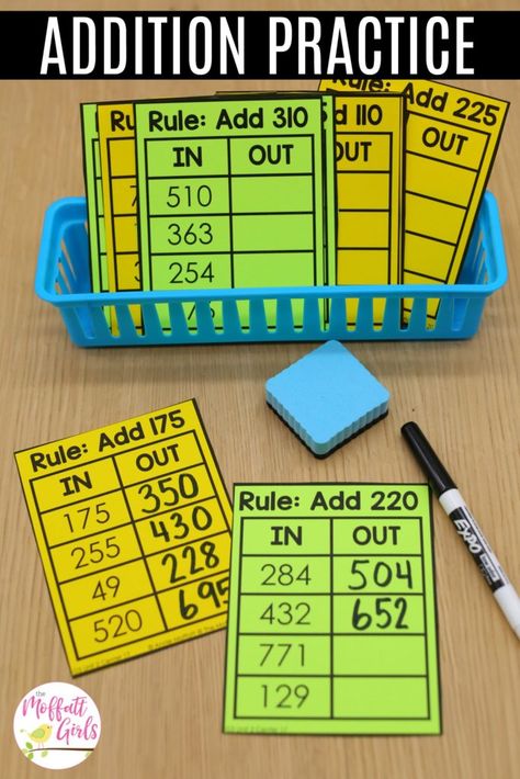 Math Activity 3rd Grade, Adding Within 1000 Activities, Add And Subtract Within 1000, Adding And Subtracting 3rd Grade, Adding 3 Digit Numbers Activities, Bridges Math 3rd Grade, 3rd Grade Expectations, Addition And Subtraction 3rd Grade, 3 Digit Addition And Subtraction Games