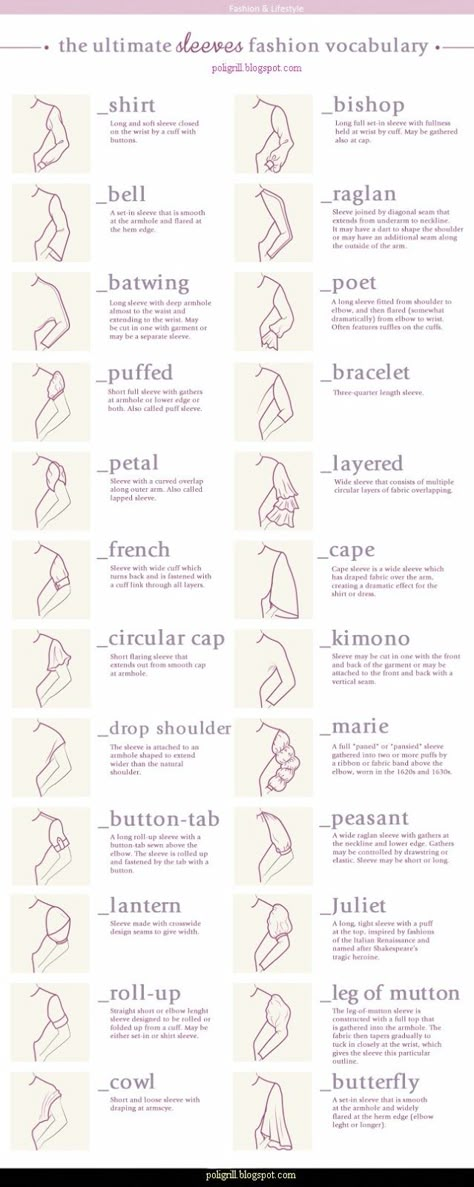 PoliGrill: Know your SLEEVES names Fashion Terminology, Projek Menjahit, Fashion Dictionary, Fashion Terms, Sew Ins, Fashion Vocabulary, Creation Couture, Pattern Drafting, Drawing Tutorials