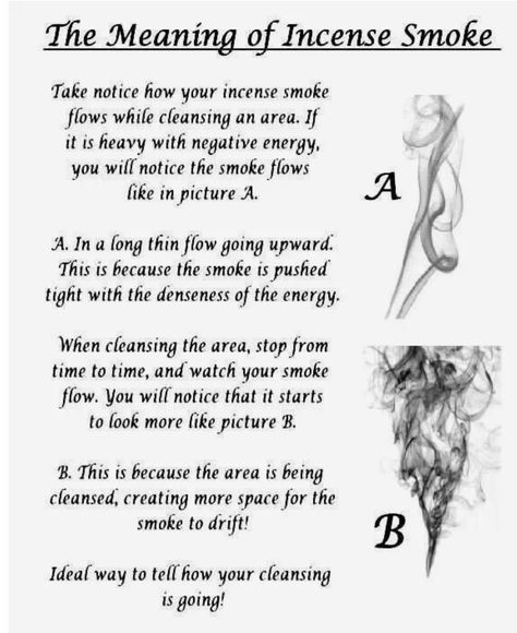 Witchcraft Spells For Beginners, Spells For Beginners, Grimoire Book, Wiccan Witch, Magick Spells, Eclectic Witch, Wiccan Spell Book, Witchcraft Spell Books, Witch Spell Book