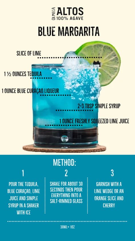 blue margarita Tequila And Blue Curacao Drinks, Margarita With Blue Curacao, Cocktail Recipes With Blue Curacao, Blue Curacao Drinks Recipes, Tiffany Blue Cocktail Drink Recipes, Drinks Using Blue Curacao, Blue Curacao Drinks Tequila, Tiffany Blue Drinks Cocktails, Blue Margarita Recipe Curacao