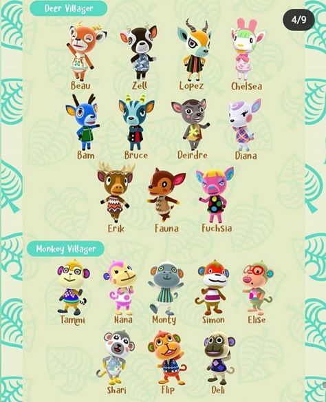 Animal Crossing All Villagers, Academic Shoes, Animal Crossing Characters List, Anch Villagers, Acnh Tips, Acnh Villagers, Animal Crossing Amiibo Cards, Cottagecore Animal Crossing, Animal Crossing Fan Art