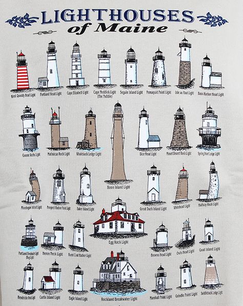 Lighthouse Project, Maine Lighthouse Tattoo, Maine Tattoo Ideas, State Of Maine, State Of Maine Tattoo, Lighthouse Maine, Portland Head Lighthouse Tattoo, Maine Tattoo, Lighthouse In Maine