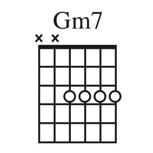 Gm7 chord open position Ultimate Guitar Chords, Blues Guitar Chords, Guitar Chords And Scales, Easy Guitar Chords, Guitar Chord Progressions, Guitar Cord, Guitar Exercises, Guitar Lessons Songs, Guitar Fretboard