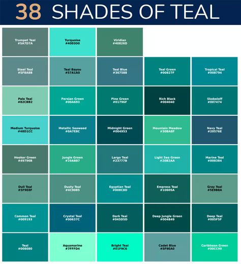 38 Shades of Teal Color - Get Inspired by These Tones Light Teal Color Palette, Shades Of Teal Color Palettes, Types Of Green Color Shades, Dark Teal Wedding Colors, Blue Teal Color Palette, Blue Green Color Names, Deep Teal Color Palette, Dark Teal Color Palette, Yellow Orange Color Palette