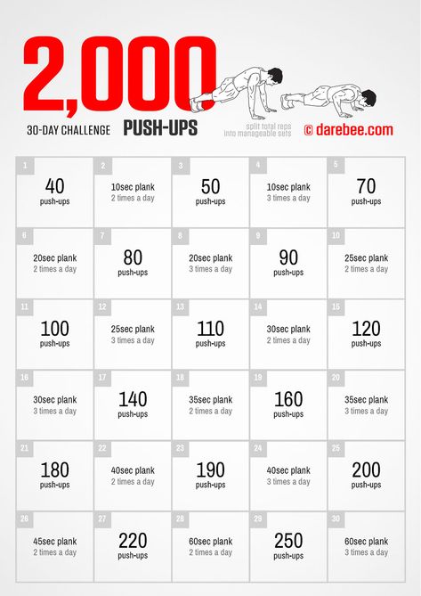 Burpee Challenge, Month Workout Challenge, Push Up Workout, Gym Workout Chart, Month Workout, 30 Day Fitness, Push Up Challenge, 30 Day Workout Challenge, Workout Chart