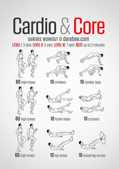 This is Day 4 High Burn Workout.  You do this at a level 1 with a goal of reaching a level 3. Darebee Workout, Burn Belly Fat Workout, Workout Man, Motivasi Diet, Trening Sztuk Walki, Workout Cardio, Trening Fitness, Fat Loss Diet, Fitness Challenge