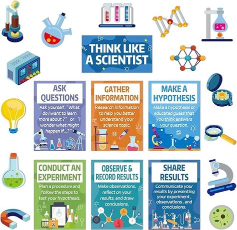 Amazon.com: 27PCS Think Like a Scientist Bulletin Board Set Science Posters Classroom Decor for Teachers Elementary Science Lab Cutouts for Class School Classroom Bulletin Board Office Party Decoration Supplies : Office Products Science Corner Classroom Ideas, Scientist Bulletin Board, Think Like A Scientist, Bulletin Board Office, Science Lab Decorations, Science Display, Bulletin Ideas, Science Posters, Posters Classroom