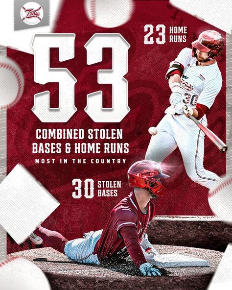 Combined statistical graphic for Troy Baseball Baseball Graphic Design, Sport Graphics, Sports Advertising, Sports Graphics, Sports Baseball, Ncaa, Design Elements, Baseball, Graphic Design