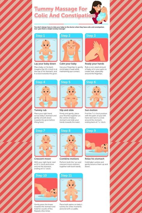 Baby Constipation Remedies Newborns, Baby Massage For Constipation, Newborn Constipation Relief, Constipation Relief For Babies, Infant Constipation Relief, Newborn Constipation, Baby Constipation Remedies, Tummy Massage, Baby Constipation