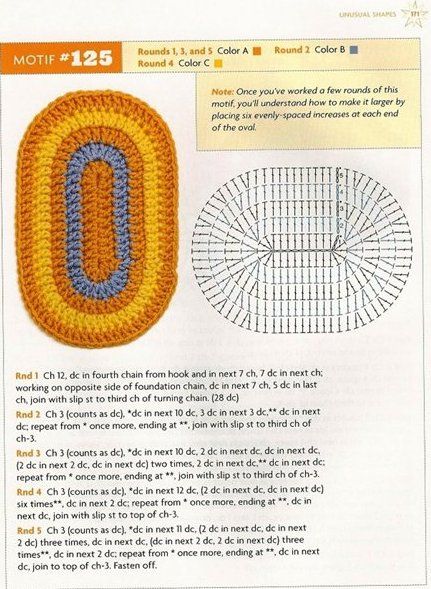 Crochet Oval, Crochet Doily Rug, Crochet Rag Rug, Crochet Mat, Crochet Placemats, Crochet Rug Patterns, Crochet Stitches Patterns, Crochet Diagram, Crochet Rug