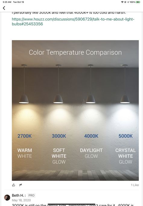 Kelvin Scale, Color Changing Light Bulb, Bathroom Lighting Design, Lamps Ideas, Artistic Lighting, Bungalow Renovation, Home Hall Design, Small Balcony Design, Home Lighting Design