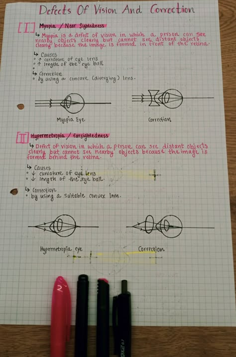 Human Eye Notes Aesthetic, Physics Notes Class 10 Human Eye, Human Eye And Colourful World Notes Class 10, Life Processes Class 10 Notes Aesthetic, Human Eye Notes, Eye Notes, Cell Biology Notes, Optician Training, Class 10 Notes