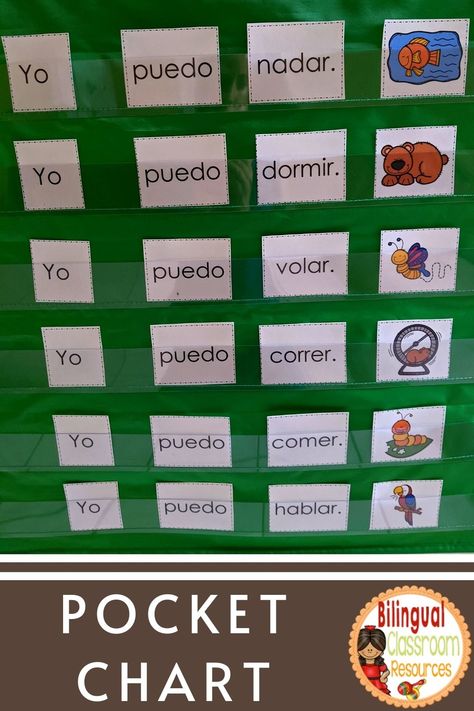 Bilingual Classroom Decor, Words In Spanish, Learn Spanish Free, Kindergarten Art Lessons, Dual Language Classroom, Bilingual Classroom, Fluency Practice, Spanish Speaking, Spanish Reading