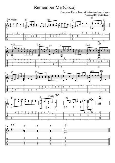 Remember Me Tabs Guitar, Pluto Projector Tabs Guitar, Classical Guitar Tabs Songs, Remember Me Coco Guitar Tab, Remember Me Ukulele Chords, Remember Me Guitar Chords, Remember Me Guitar Tab, Guitar Fingerstyle Tab, Guitar Songs Tabs Sheet Music