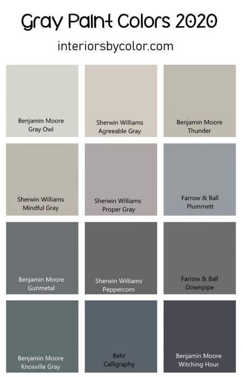 Gray Paint Colors for 2020 - Interiors By Color Laundry Room Color Ideas, Moody Master, Sherwin Williams Paint Gray, Neutral Gray Paint, Moody Office, Warm Grey Paint Colors, Warm Gray Paint, Gray Paint Colors, Grey Wall Color