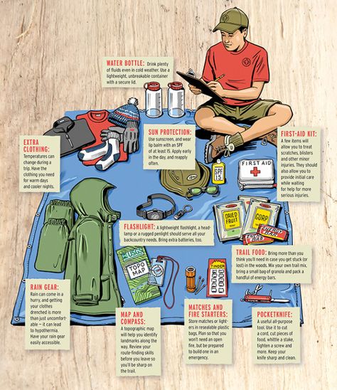 Need to know what to bring on your next outing? Every packing list starts with these items. They’re called “Scouting Outdoor Essentials” for a reason. Cub Scouts Bear, Bear Scouts, Boy Scout Camping, Cub Scout Activities, Camping Bedarf, Troop Leader, Scout Activities, Scout Camping, Eagle Scout