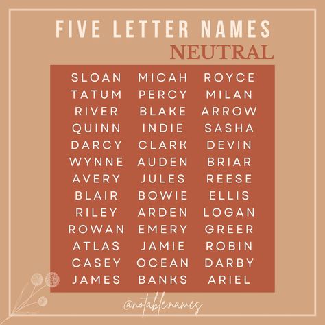 Cute Gender Neutral Names, Gender Neutral Names List, What Is My Name, Names I Love, Western Baby Names, Neutral Names, Cute Gender, Rabbit Names, Sweet Baby Names