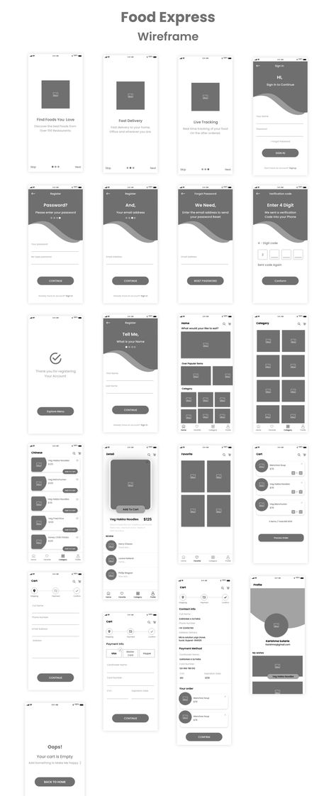 Wireframes App Design, Mobile Wireframe Design, Low Fi Wireframes, Web Wireframe Design, Wireframe Website Layout, Wireframe Design App, App Wireframe Design, Ux Design Wireframe, Responsive Web Design Wireframe