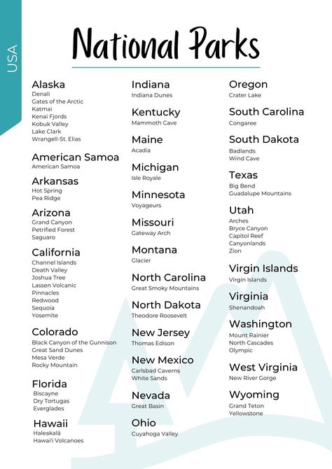 Printable List of National Parks - USA Check Off List, List Of National Parks, Guadalupe Mountains, Lassen Volcanic, Utah Road Trip, Indiana Dunes, Kenai Fjords, National Parks Map, Capitol Reef