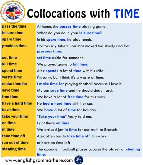 Leisure Time, Antonyms Words List, Informal Words, Opposite Words List, English Collocations, English Time, Opposite Words, Action Words, Vocabulary List