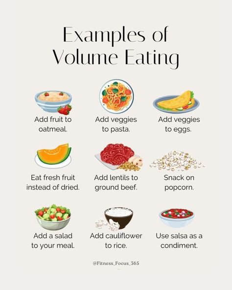 "🍓🥦 Boost your meals without the extra calories! Volume eating is the secret to feeling full and satisfied while nourishing your body. 🙌 Add these simple swaps to your routine and fuel your day the smart way! 💡 #VolumeEating #HealthySwaps #FeelFullStayFit" --- **Description:** Want to stay full without overloading on calories? Try **volume eating**! 🎯 By adding low-calorie, nutrient-dense foods to your meals, you can eat more and still achieve your health goals. Here are some **simple ways... Foods To Keep You Full, Food That Will Make You Skinnier, Low Saturated Fat Foods, 0 Calorie Meals, How Many Calories Should I Eat A Day, Low Calorie Volume Eating, Meal Ideas Low Calorie, Volume Eating Meals, Low Calorie Eating