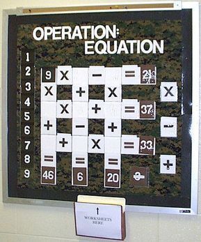 Math Bulletin Boards, Interactive Bulletin Boards, Interactive Bulletin Board, Math Board, Math Boards, Math Interactive, Math Intervention, Games Ideas, Secondary Math