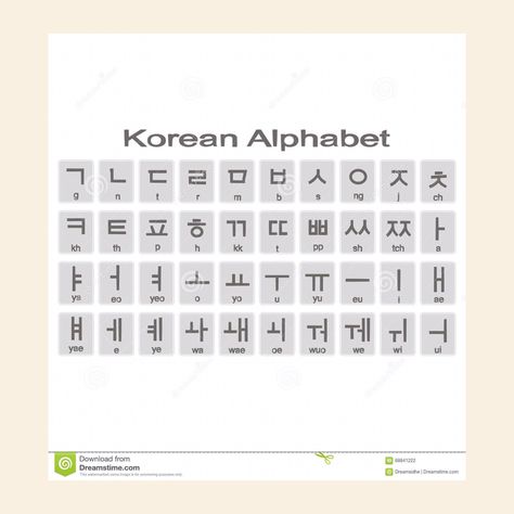 Fonts Alphabet Aesthetic, Alphabet Aesthetic, Learn Korean Language, Korean Grammar, Learning Korean Grammar, Korean Study, Korean Hangul, Language Korean, Bahasa China