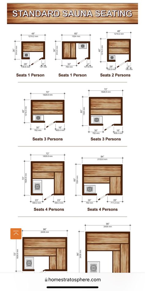 Sauna House Ideas, Sauna Home Ideas, Nordic Sauna Design, Bathroom With Sauna Floor Plan, Indoor Sauna Room Ideas, Home Built Sauna, Sauna Plan Architecture, Two Person Sauna, Diy Indoor Sauna