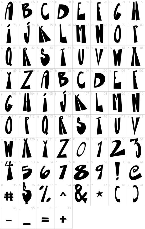 Lowercase Block Letters, Fonts For Art, Thick Letter Fonts, Weird Fonts Alphabet, Crazy Fonts Alphabet, Fun Lettering Alphabet, Funky Writing Fonts, Fun Lettering Fonts, Edgy Fonts Alphabet