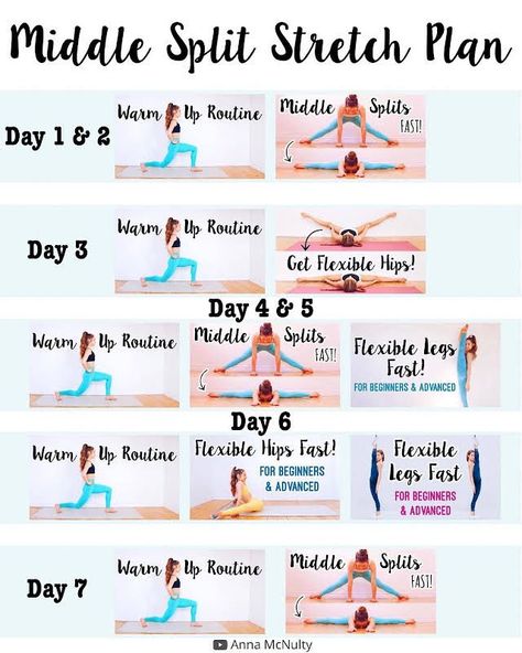 How To Do The Middle Splits For Beginners, Anna Mcnulty Middle Splits, Anna Mcnulty Flexibility Routine, Stretches For Splits Beginners, Gymnastics Warm Up, Splits Conditioning, Middle Splits Stretches For Beginners, Splits Stretches For Beginners, Middle Splits Stretches