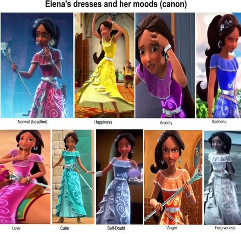 Latina Princess, Elena Of Avalor Dress, Disney Princess Elena, Princess Elena Of Avalor, Disney Elena, Princess Elena, Disney Character Art, Elena Of Avalor, Disney Queens