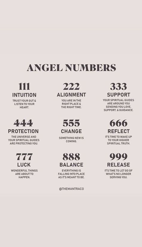 Repeating Numbers, Spiritual Awakening Signs, Spiritual Truth, Hidden Messages, Number Meanings, Spiritual Guides, Positive Self Affirmations, Angel Numbers, Spirituality Energy