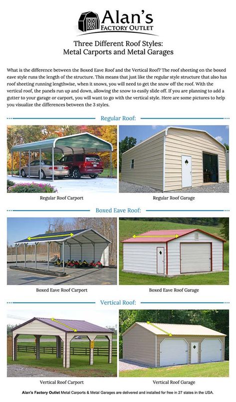 regular carport style vs boxed eave and vertical roof style carports Metal Carport Kits, Carport Prices, Carports For Sale, Building A Carport, Aluminum Carport, Metal Garage Buildings, Portable Carport, Carport With Storage, Carport Kits