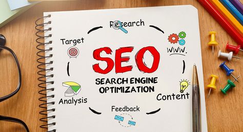 SEO Company Delhi: We offer Search Engine Optimization (SEO) Services in Delhi, India at a reasonable price, Call @7503010601 for improving your Online Business... What Is Content Marketing, Marketing Statistics, Company Ideas, Investment Business, Content Analysis, It Solution, Seo Services Company, Seo Strategies, Internal Audit