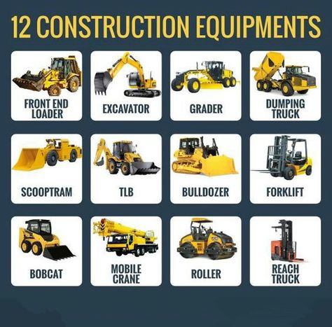 12 Construction Equipments Do you know these machines? #excavators #graders #bulldozer #heaveymachines #consrtuction Construction Vocabulary, Sign Language Basics, Learn Any Language, Hello English, Front End Loader, Learn English For Free, Sign Language Phrases, Sign Language Interpreter, English Teaching Materials