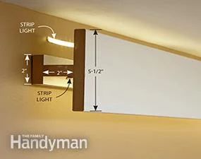 How to Install Elegant Cove Lighting | Family Handyman Installing Led Strip Lights, Led Light Installation, Blitz Design, Cove Molding, Hidden Lighting, Led Lighting Diy, Cove Lighting, Indirect Lighting, Led Diy