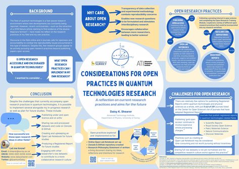 Poster With Lots Of Information, Qualitative Research Poster, Poster Science Design Ideas, Academic Poster Design Ideas, Research Poster Design Layout Ideas, Research Poster Design Layout, Academic Poster Design, Research Poster Design, Conference Poster Template