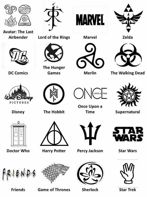 Aqueles símbolos com grandes significados ♡ Tatuagem Percy Jackson, Supernatural Star, Fandoms Unite, Maze Runner, Book Fandoms, Lord Of The Rings, Tolkien, Book Nerd, Percy Jackson