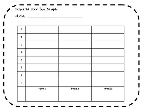 Blank Picture Graph Template New Favorite Food Bar Graph Activity 1st 4th Grade Bar Graph Graphing First Grade, Bar Graphs Activities, Blank Bar Graph, Picture Graph Worksheets, Line Graph Worksheets, Line Plot Worksheets, Bar Graph Template, Graph Template, Blank Picture