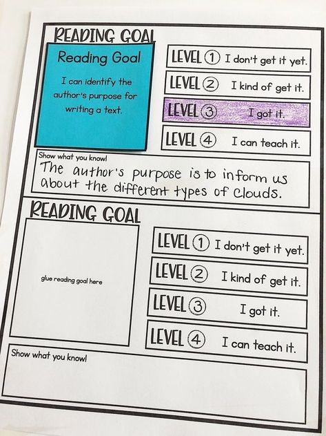 Check for understanding ideas and student goals and self assessment. Self Assessment For Students First Grade, Student Self Assessment Elementary, Student Accountability, Check For Understanding, Student Self Assessment, Assessment Strategies, Visible Learning, Being Consistent, Reading Assessment