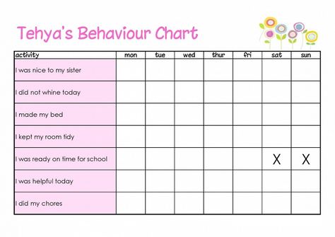 Make Your Own Reward Chart | K5 Worksheets Behavior Chart Preschool, Weekly Behavior Charts, Home Behavior Charts, Worksheet For Nursery Class, Bedtime Chart, Free Printable Behavior Chart, Goal Sheets, Behavior Board, Reward Chart Template