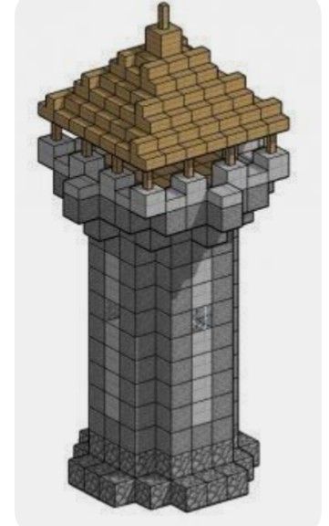 Minecraft Kale, Guard Tower, Build Minecraft, Minecraft Building Guide, Minecraft Village, Rumah Minecraft Sederhana, Minecraft Mansion, Minecraft Structures, Minecraft House Plans