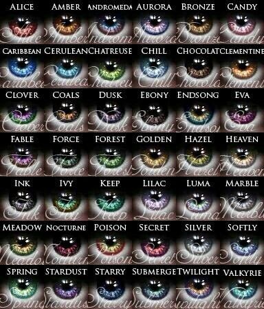 Give your character an unnatural eye colour Colour Descriptions, Eye Color Chart, Writing Characters, Book Writing Tips, Writing Advice, Writers Block, Colored Contacts, Story Writing, Character Names