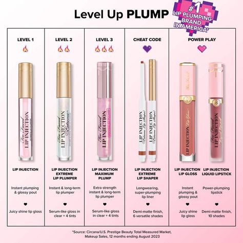 Extreme Lip Plumper, Glossier Tint, Too Faced Lip Injection, Lip Injection Extreme, Bare Lip, Brow Wax, Tiktok Shop, Lip Swatches, Lip Injections