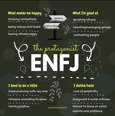 Enfj Morning Routine, Mbit Personalities, Shay Core, Enfj Core, Personality Types Chart, Personality Types Test, Enfj Personality, Mbti Intp, Mbti Charts