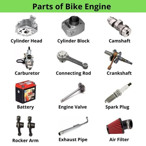 Bike Engine Parts Parts Of Bike, Car Learning, Motor Mechanics, Motorcycle Mechanic, Motorbike Parts, Car Facts, Educational Website, Mechanical Engineering Design, Motorcycle Repair