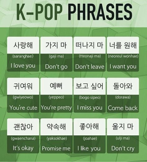 Question Words In Korean, Swear Words In Korean, Korean Bad Words, Please In Korean, Korean Words And Phrases, Korean Grammar, Learning Korean Grammar, Korean Word, Learn Basic Korean