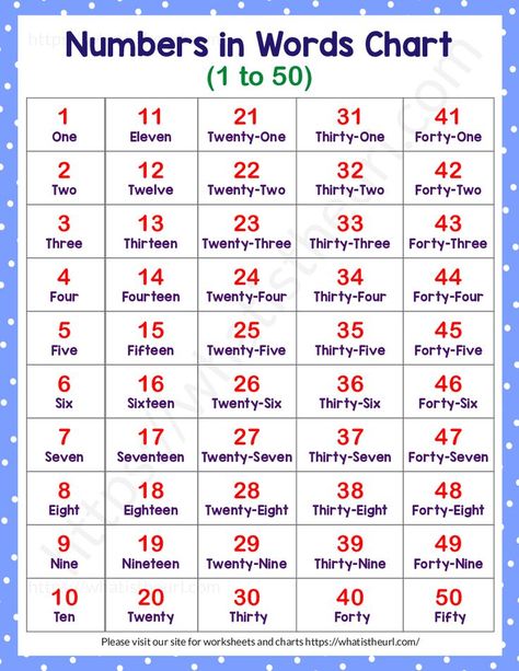 Numbers 1 To 50 Flashcards, Numbers 1-50 Worksheet, 1 To 50 Numbers Chart, 1-50 Number Chart, Numbers Chart For Kindergarten, Numbers 1 To 50 Worksheet, Number Chart 1-100 Free Printable, Verbs Kindergarten, Number In Words