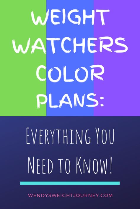 Weight Watcher Plans, Free Weight Watchers Program, How To Do Weight Watchers For Free, Weight Watchers New Plan 2024, Weight Watchers Meal Plans 2023, Ww Plans Explained, Weight Watchers Plans Free, Weight Watchers Food Points List, New Weight Watchers Plan 2023