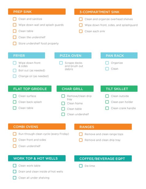 Equipment Specific Cleaning Checklist Pt. 2 Catering Equipment Checklist, Employee Recognition Quotes, Bar Management, Recognition Quotes, Commerical Kitchen, Restaurant Organization, Cleaning Checklist Printable Free, Kitchen Ideas Layout, Deck Organization